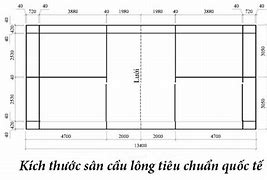 Kích Thước Sân Cầu Lông Theo Tiêu Chuẩn